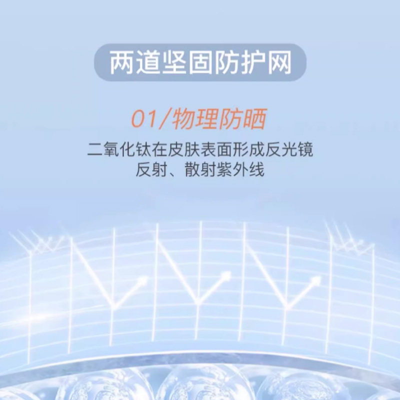 韩束美白亮肤淡斑高倍防晒50ml*2