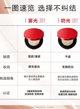 【双11抢先购】韩束红运粉饼气垫礼盒底妆控油持妆礼物送女友彩妆