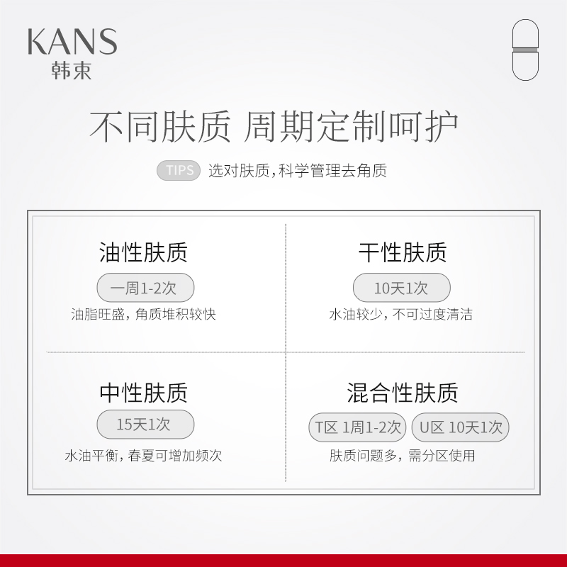 韩束官方旗舰店【百亿补贴】去角质面部女去死皮黑头深层清洁收缩毛孔脸部全身2