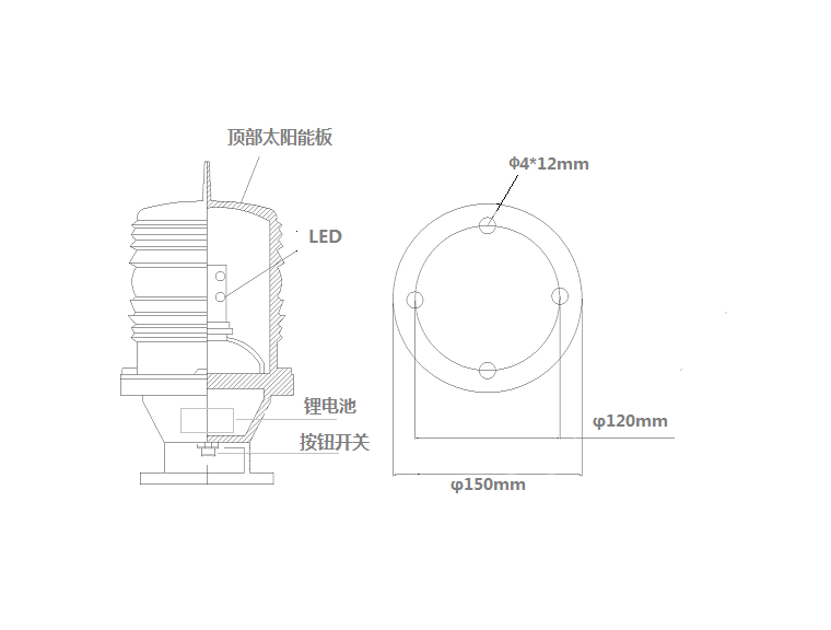 THD120高空烟囱铁塔大桥路障灯2.4G同步闪光导向太阳能航标警示灯 - 图3