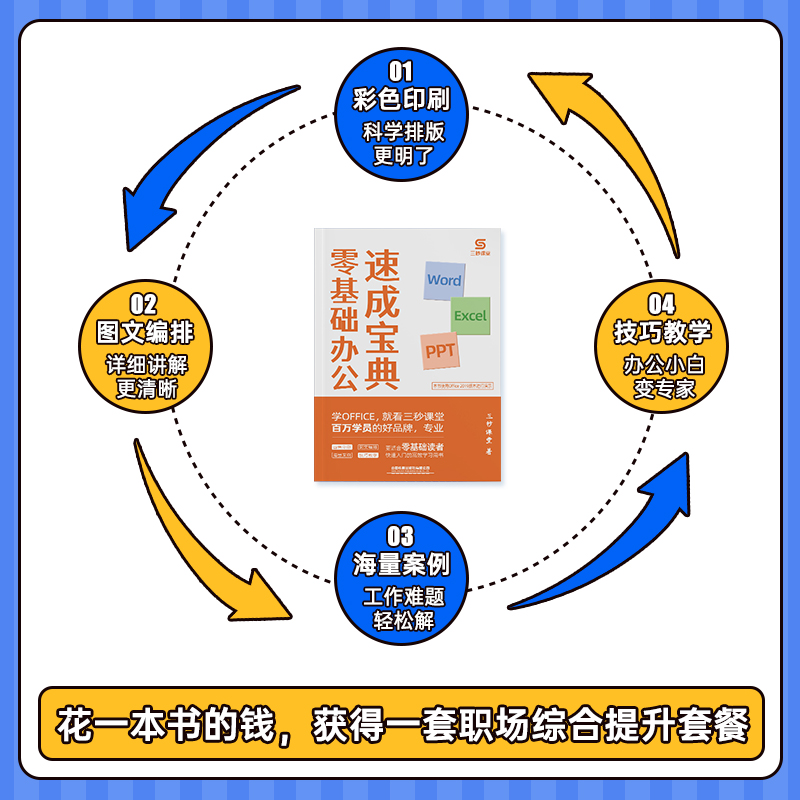 办公应用实操大全三秒课堂 excel word ppt零基础三合一计算机基础知识办公软件工具书 办公软件教程ppt制作教程书 表格wps office