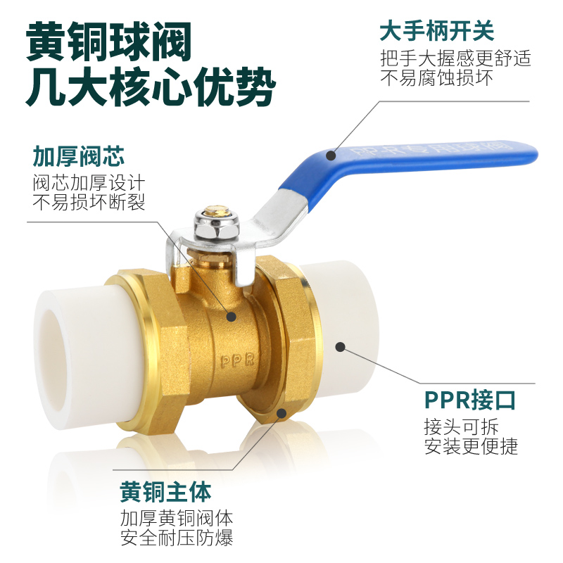 PPR铜球阀4/6分1寸双头活接内外丝阀门开关家用20PE自来水管配件 - 图1