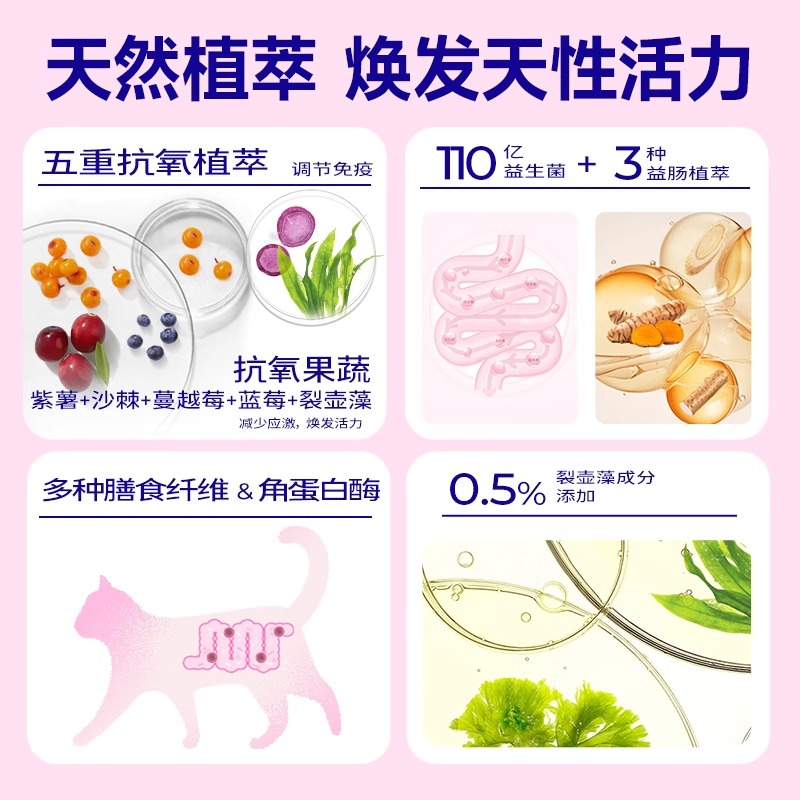 麦富迪barf霸弗猫粮成猫粮试吃100g-图1