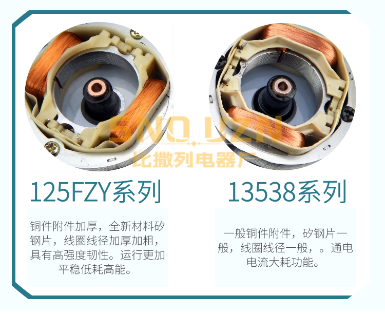 电焊机柜箱散热器125FZY2-S/13538轴流风机AC220V/380V13.5CM风扇,淘宝优惠券,粉丝福利购,淘宝优惠卷