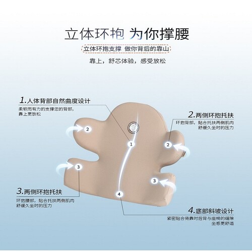 GiGi汽车靠垫腰枕腰靠腰垫腰托记忆棉拥抱腰靠舒适可爱靠背垫护腰 - 图3
