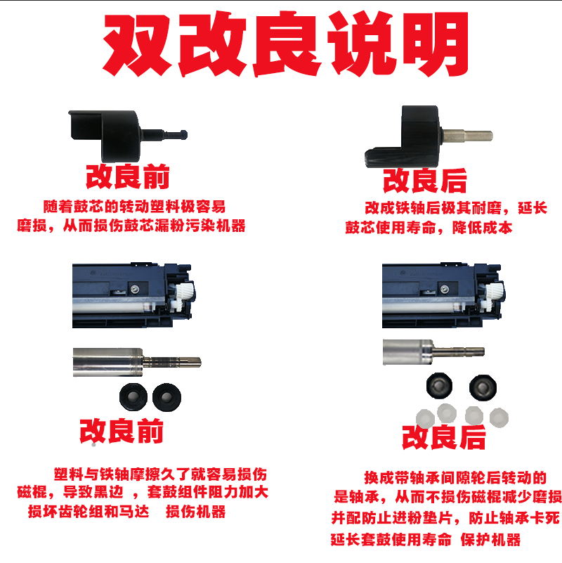 美能达184 185 195套鼓 235 206 246 6180 199转印 显影组件 硒鼓 - 图1