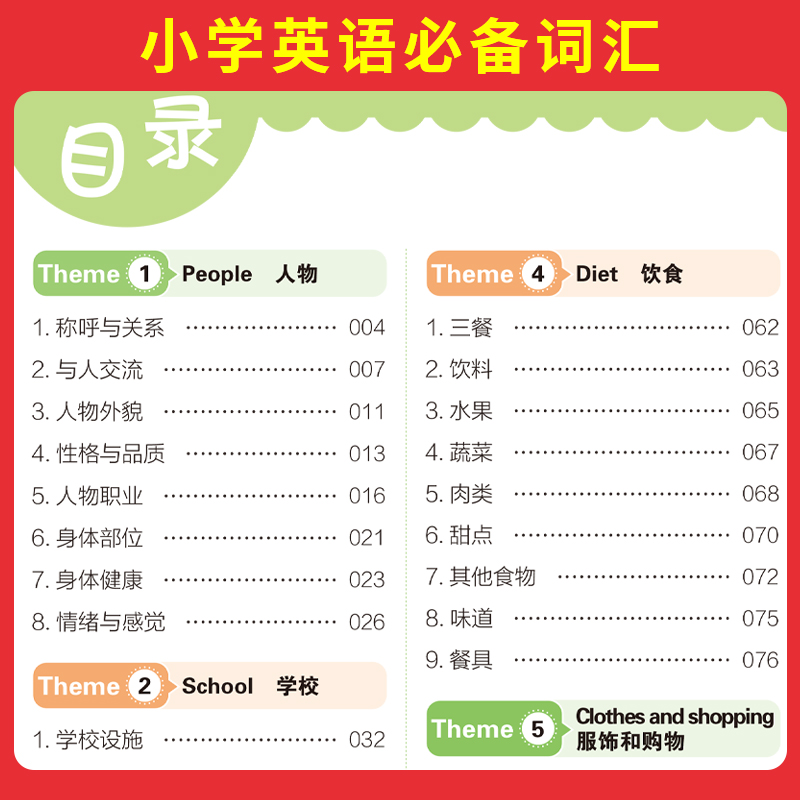 2024版一本小学英语必备词汇大全一二三四五六年级人教版小学生通用英语单词语法音标必背学习神器记忆速记知识分类训练题书练习册