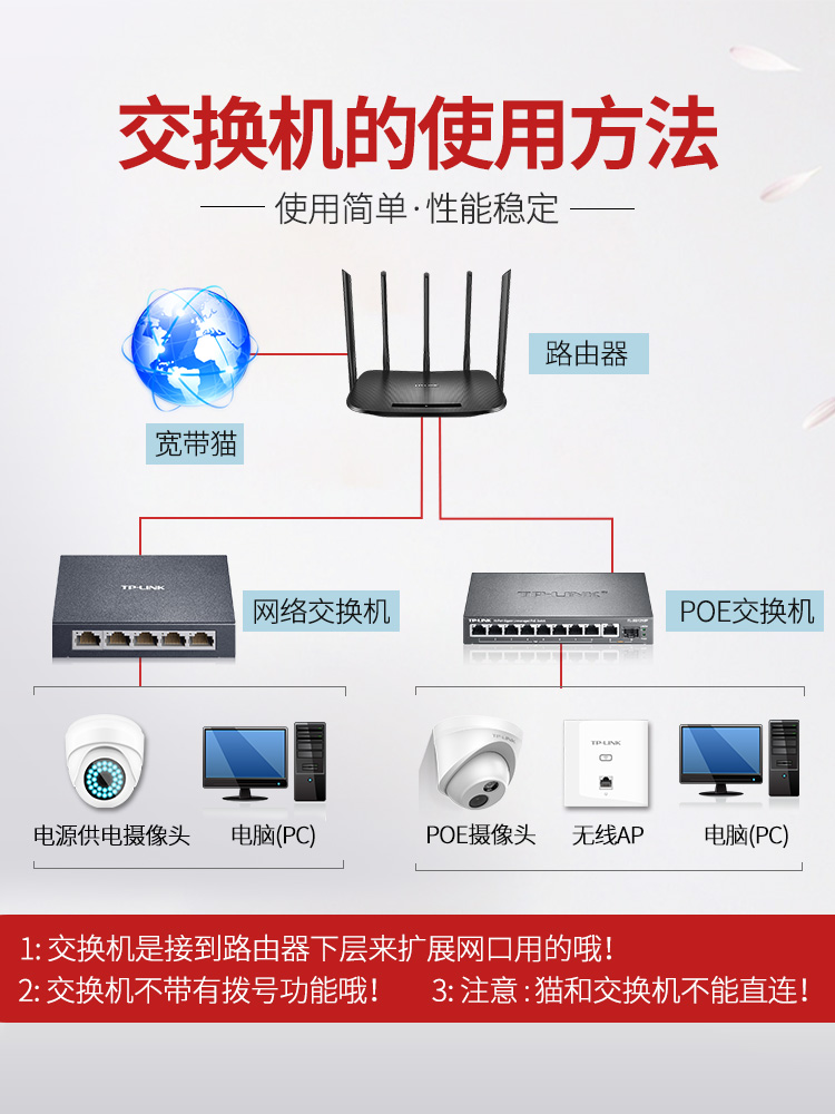 tplink千兆POE交换机供电全百兆8口4路16个24五八5监控专用串联级联标准国标48V网线网络分线器9孔6普联10-图2