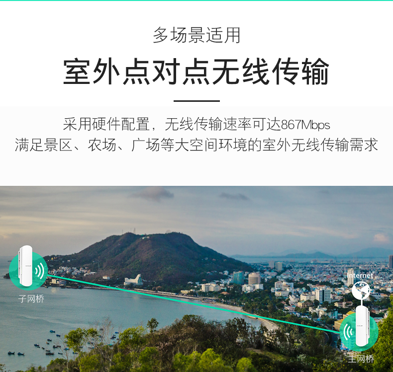 水星无线网桥一对监控专用电梯家用wifi网络AP点对点桥接5G室外5公里10户外1千兆远距离套装30无限中继一对二 - 图0