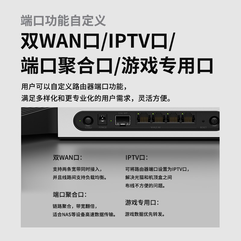 tplink路由器WIFI6千兆家用高速穿墙王无线电竞mesh组网易展版电信移动ax6000双千兆双频穿墙普联漏油xdr6080-图3