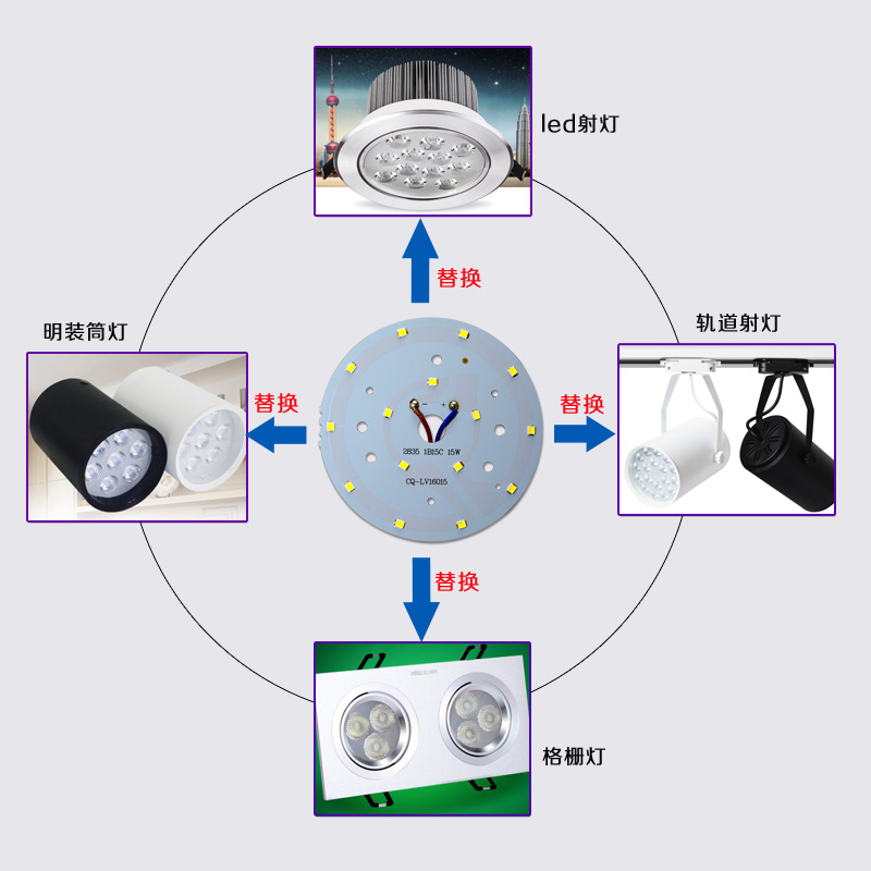 led光源板2835灯珠贴片圆形天花射灯筒灯轨道灯板7w灯芯片3瓦12W - 图0