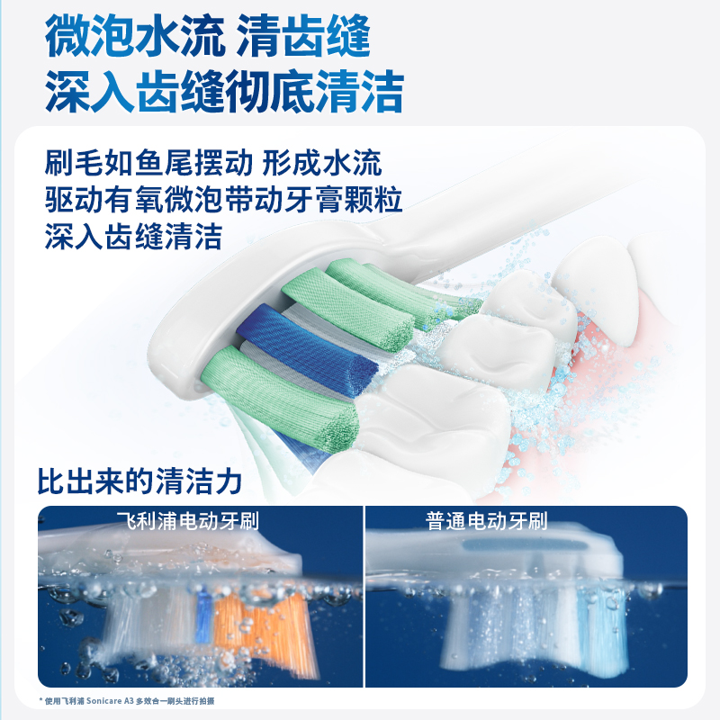 【520礼物】飞利浦电动牙刷钻3Pro官方旗舰店成人声波情侣HX5262