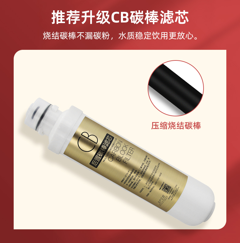 适用美的双出水净水机净水器F1滤芯MRU1591-50G MRU1691D-50G全套-图1