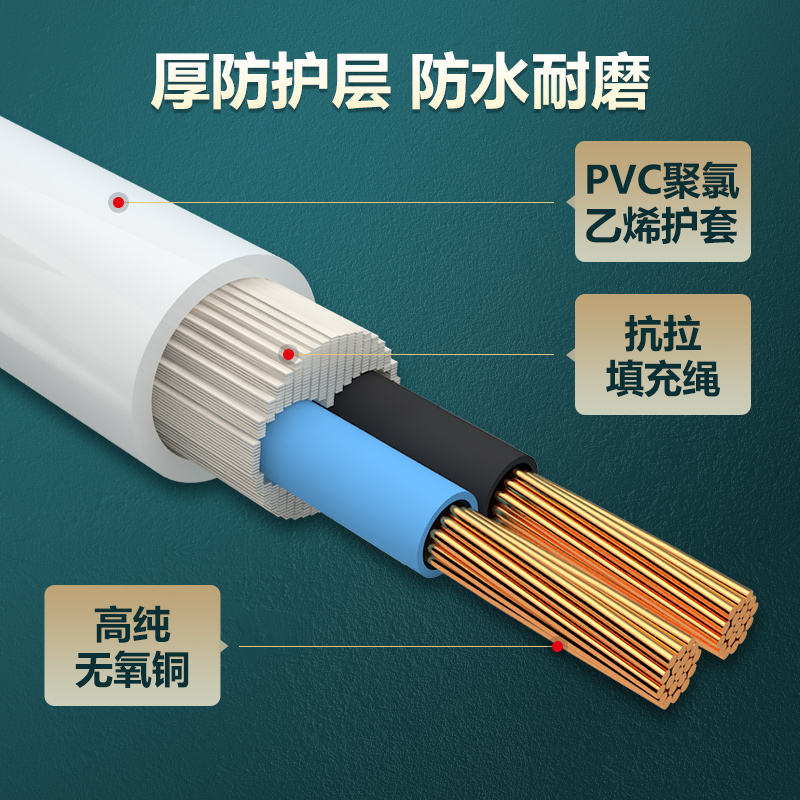 德力西RVV国标铜芯电源软线家用电缆线2 3芯1.5 2.5 4平方护套线 - 图2