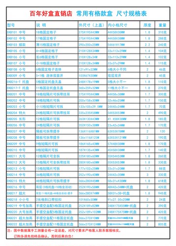 百年好盒EKB-204样品盒长方形透明塑料盒分隔零件24格元件收纳盒 - 图2