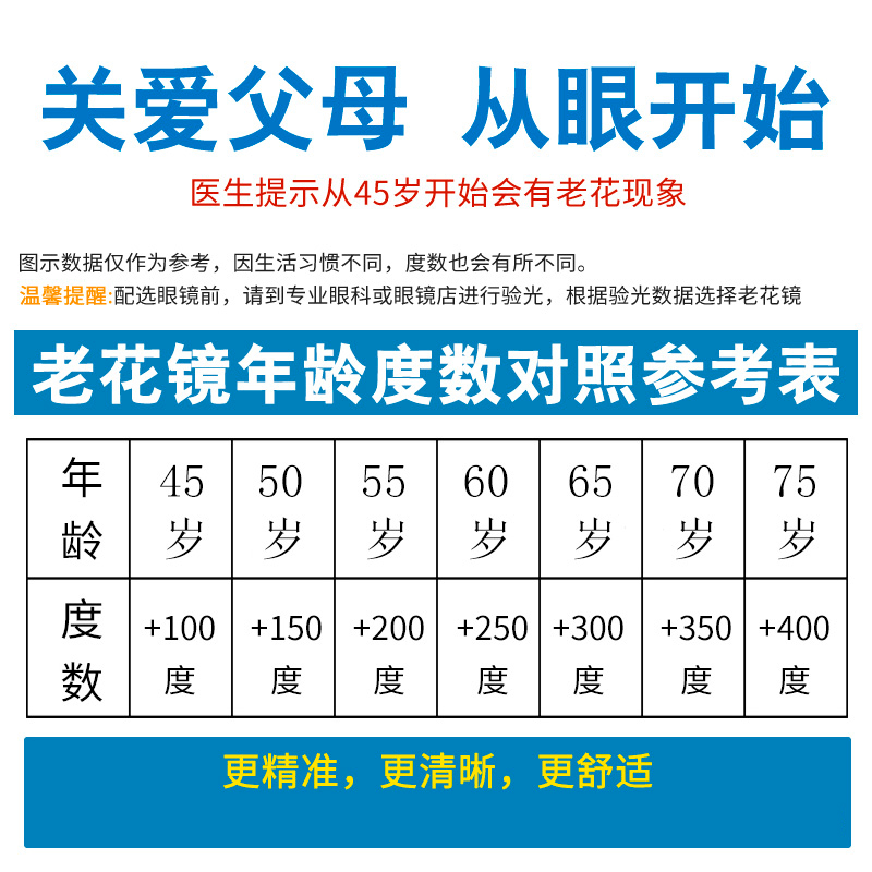 复古老花镜男舒适女时尚超轻防蓝光大框优雅老化老光高清老人眼镜 - 图2