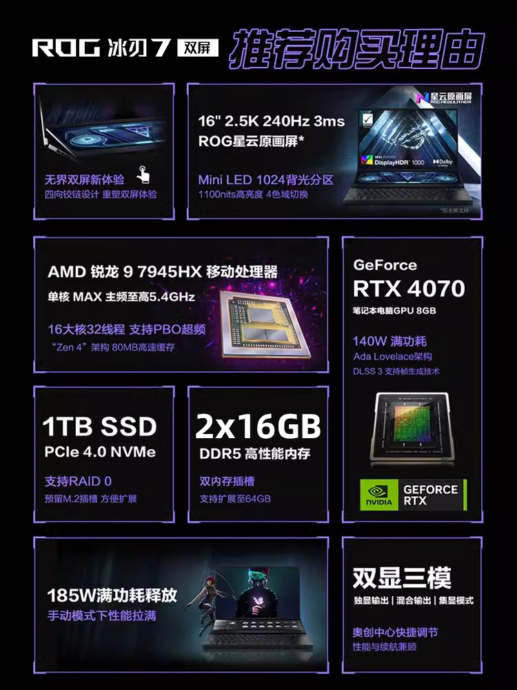 ROG冰刃7 双屏锐龙R9 7945HX RTX4070显卡16英寸星云原画屏设计师电竞游戏笔记本电脑玩家国度旗舰店 - 图1