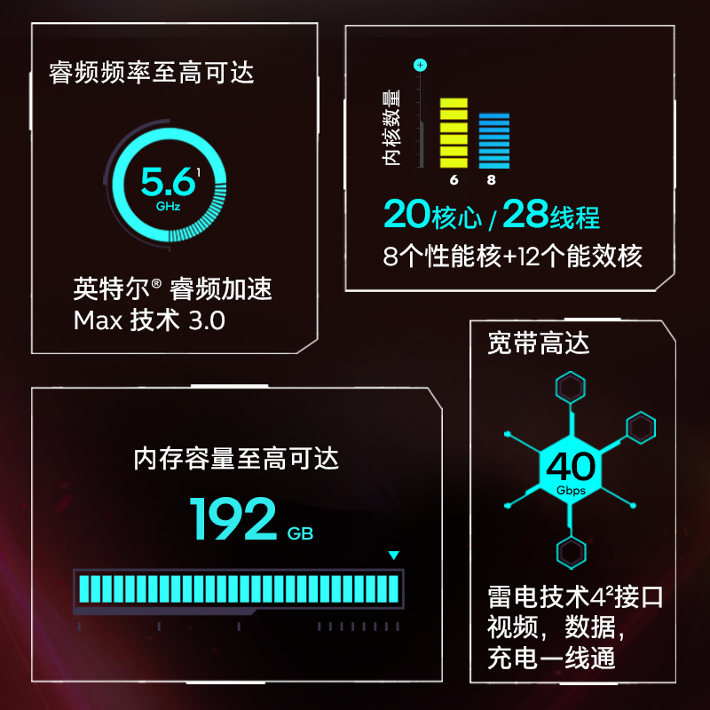 intel/英特尔14代i7 14700K/14700KF搭华硕Z790/B760主板cpu套装-图2