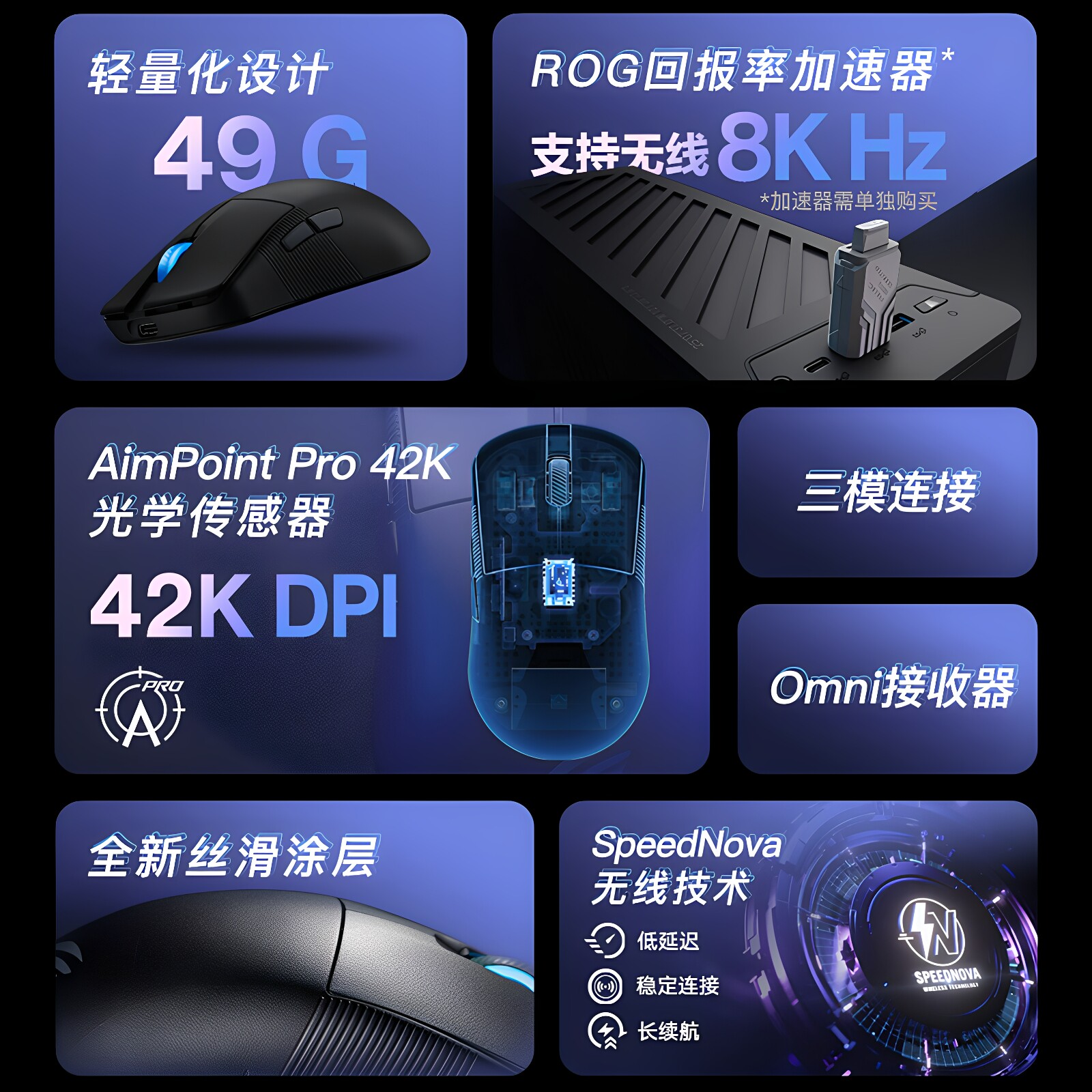 ROG龙鳞Ace Mini三模无线鼠标轻量化游戏鼠标华硕