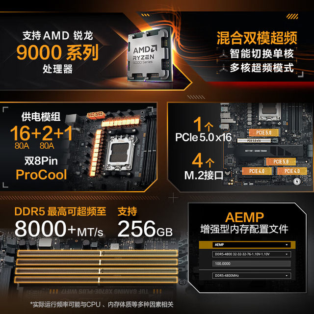 ASUS TUFGAMINGX870E-PLUS motherboard