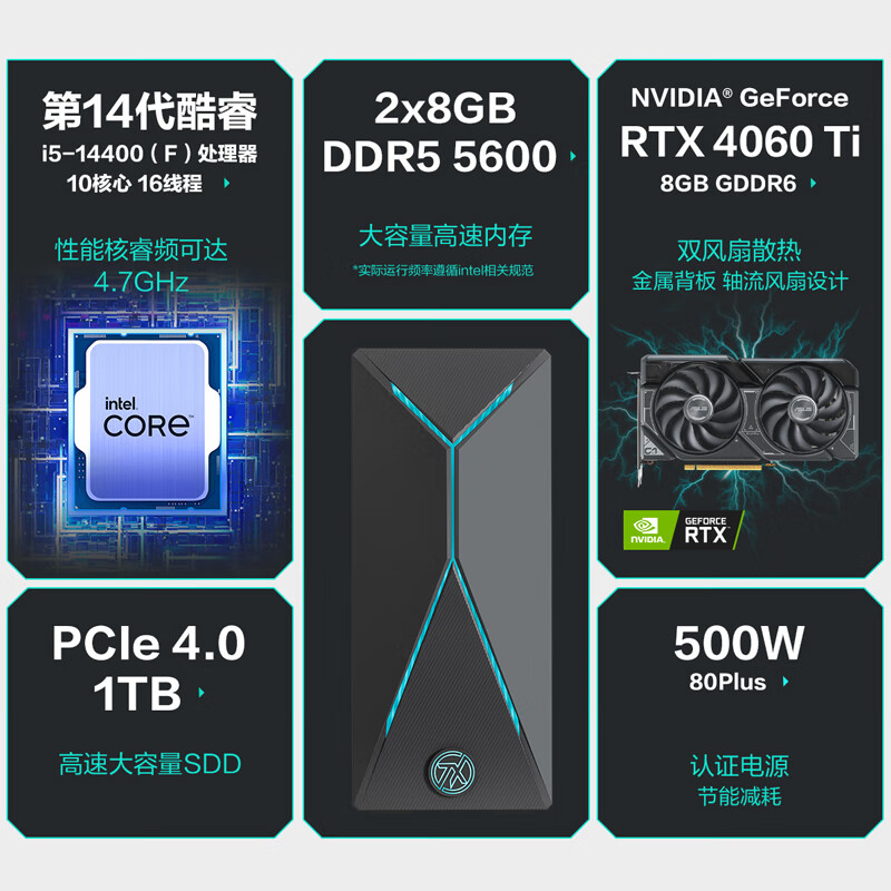 华硕天选X2024 电脑台式机14代酷睿RTX4060Ti/RTX4060独显游戏电竞主机台式电脑全套办公设计整机官方旗舰 - 图0