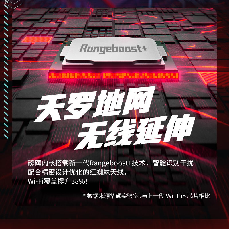 ROG GT-AX6000 红蜘蛛路由器 wifi6游戏加速  电竞家用大户型千兆AP功能 中央路由 高速 12期免息 - 图1