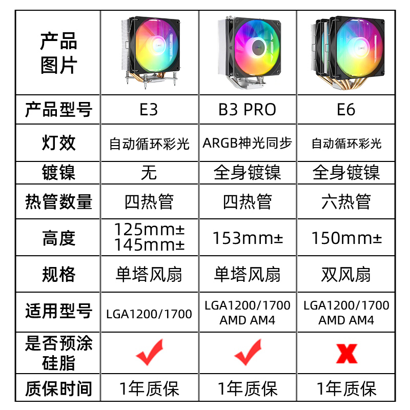 雅浚台式电脑塔式风冷散热器ARGB反叶散热120机箱机箱风扇无限镜 - 图3