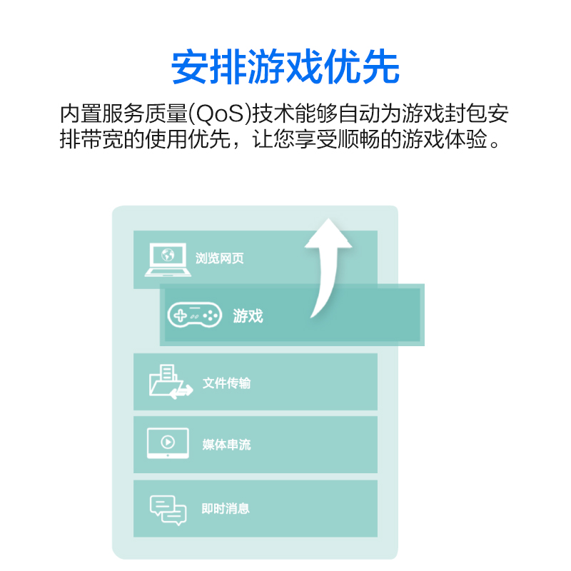 Asus/华硕XG-C100C万兆有线网卡台式机内置网卡10GB网卡-图3