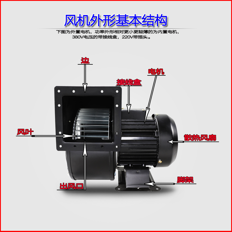 130/150/170FLJ1/5/17/7/3 85/120/240/330/500W小型工频离心风机 - 图2