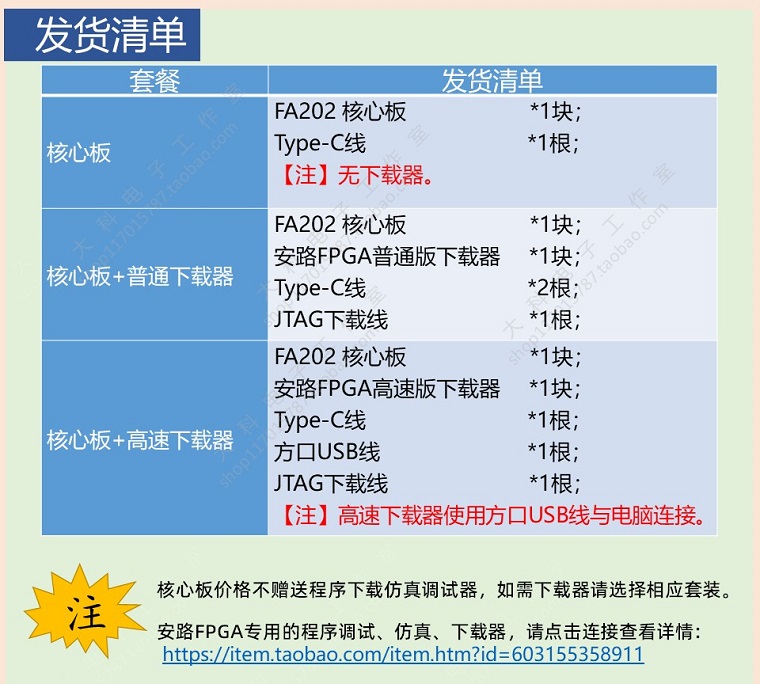 【国产】安路 EF2L45LG144 FPGA开发板/核心板替代EP4CE10E22C8N-图2