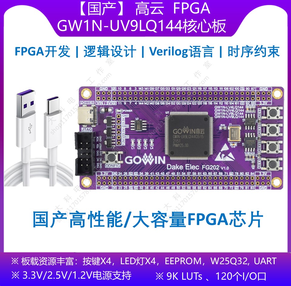 [国产]高云FPGA GW1N-LV4LQ144/UV9LQ144 FPGA/CPLD开发板/核心板 - 图1