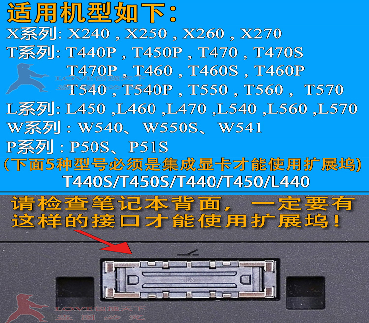 ThinkPad X250 X260 X270 T440s T470p T460 T570 W541扩展坞底座-图0