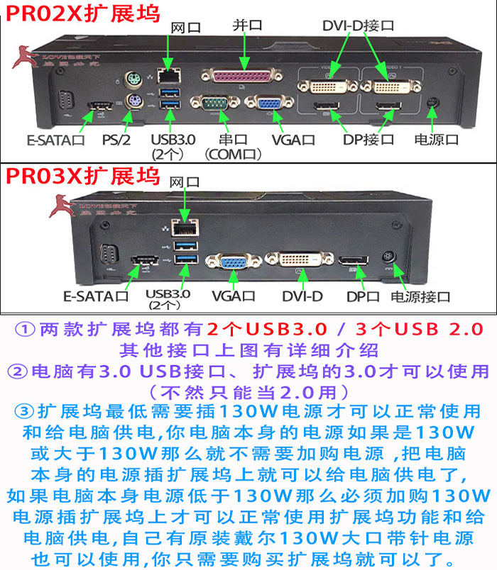 戴尔DELL底座E7440 E5430 M6500 M7720 M6800 PR03X 扩展坞 - 图0