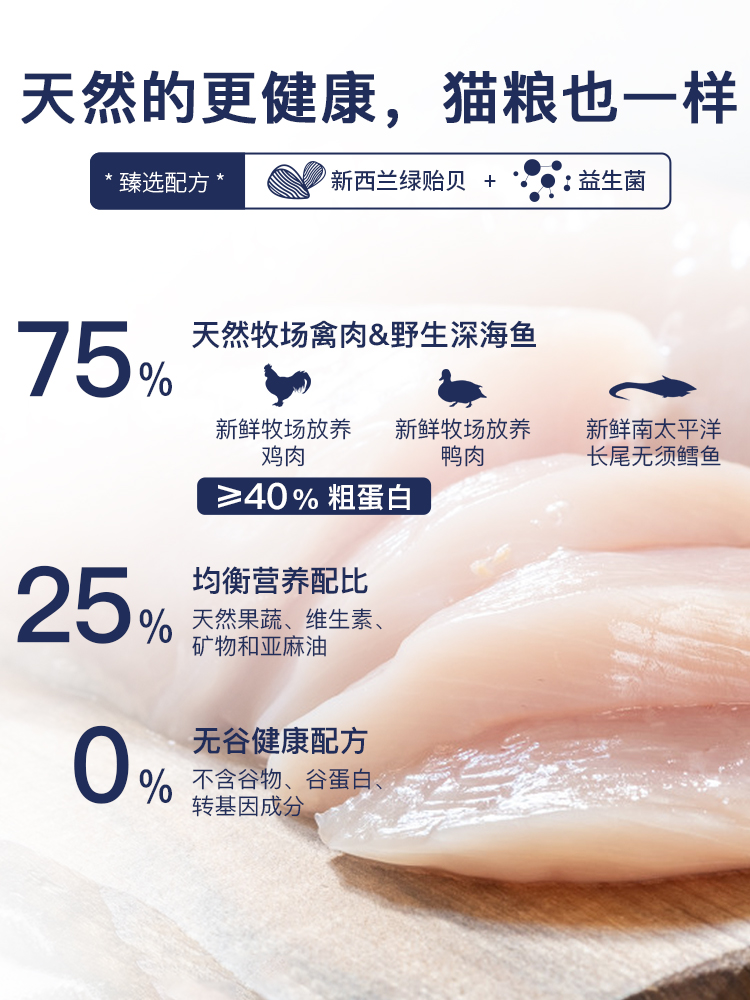 新西兰aoraki云顶星鸡肉全价营养成猫粮增肥发腮鸭低敏幼猫粮-图0