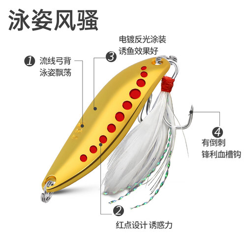 路亚饵 羽毛勺型亮片 红点双曲面铁板翘嘴鲈鱼鳜鱼桂鱼饵 - 图0