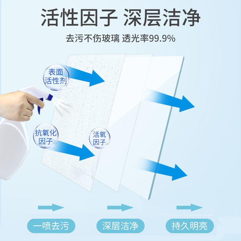 玻璃清洁剂强力去污除垢家用擦窗水玻璃镜子清洗液擦窗玻璃水神器