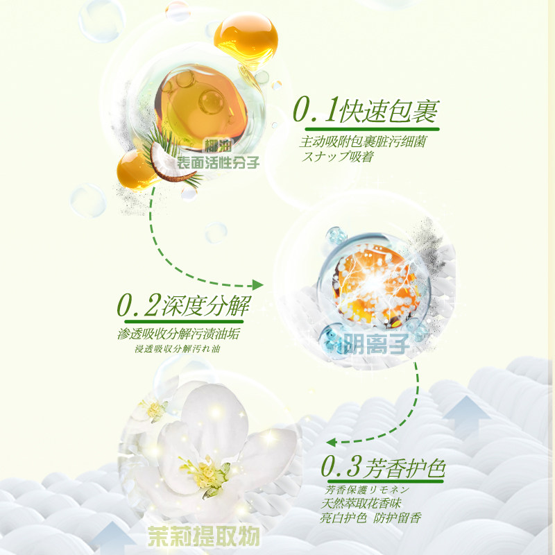 日本洗袜子专用液清洗剂除臭抑菌留香家内衣清洗除菌清洗液500ml,淘宝优惠券,粉丝福利购,淘宝优惠卷