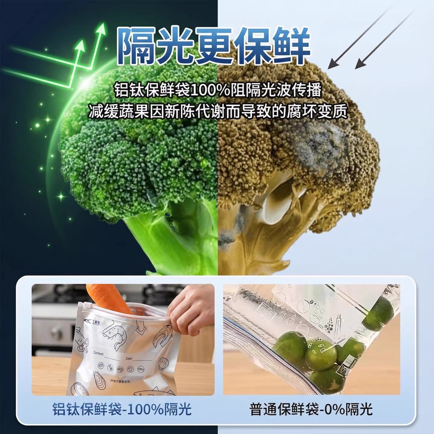 铝箔保鲜袋密封保鲜家用冰箱食物冷冻专用收纳袋密实袋专用冷冻袋,淘宝优惠券,粉丝福利购,淘宝优惠卷