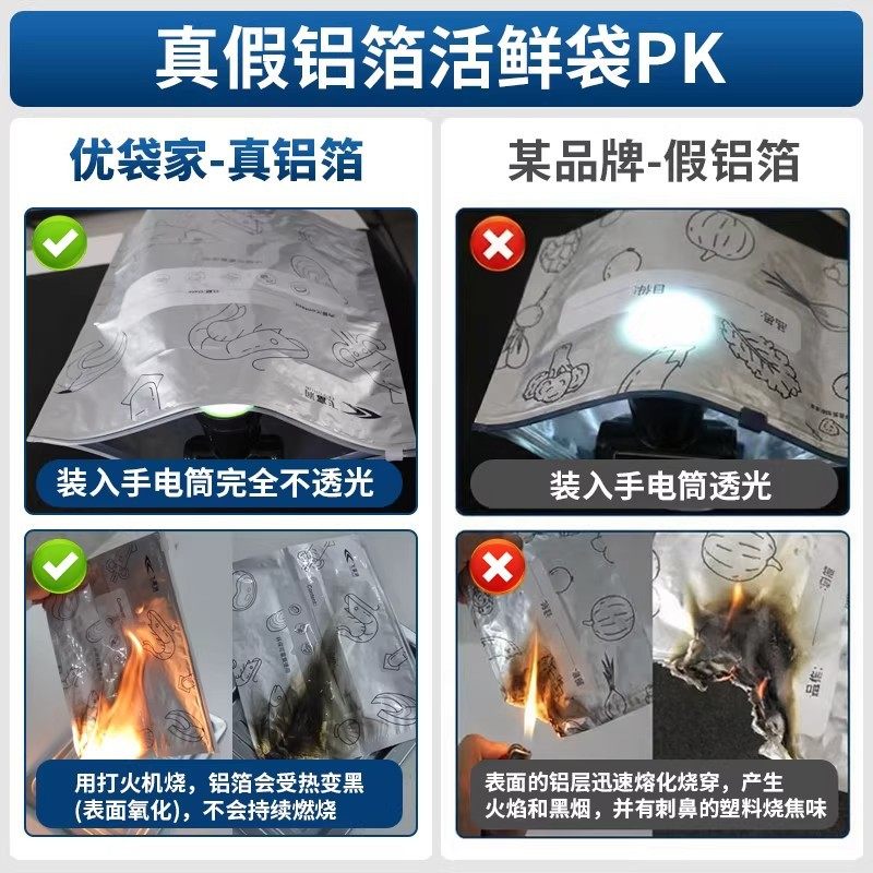 铝箔保鲜袋密封保鲜家用冰箱食物冷冻专用收纳袋密实袋专用冷冻袋,淘宝优惠券,粉丝福利购,淘宝优惠卷