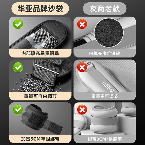 Adjustable equipment explosive training sandbag leggings