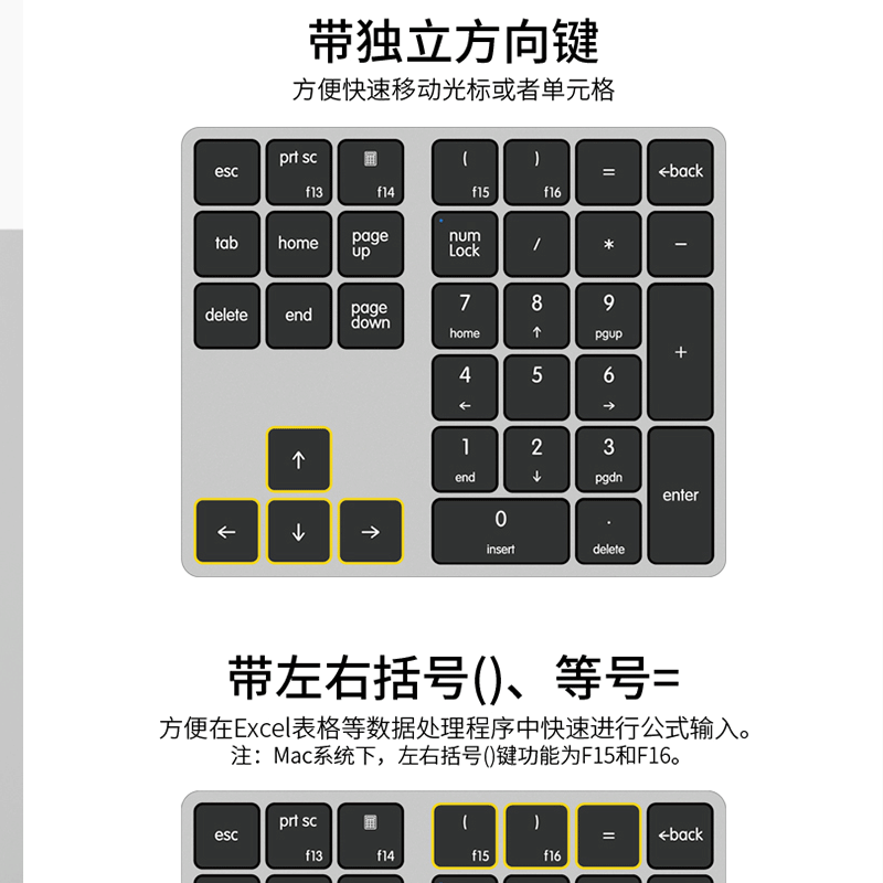 魔蛋34键专业会计财务数字小键盘有线usb外接笔记本电脑苹果Mac静