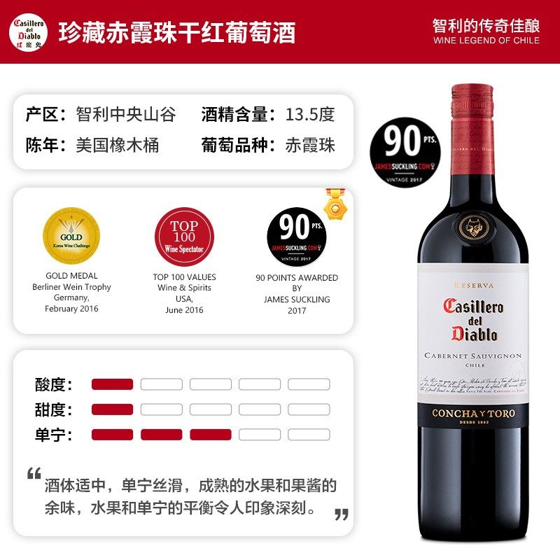 干露红魔鬼珍藏赤霞珠干红葡萄酒智利原瓶进口红酒750ml*6整箱装,淘宝优惠券,粉丝福利购,淘宝优惠卷