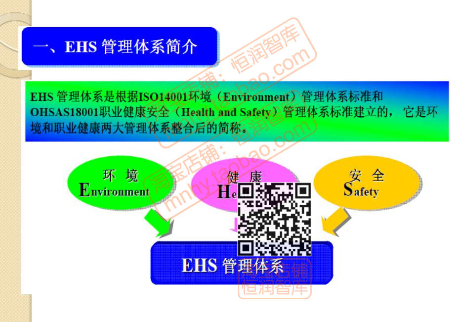 EHS环境健康安全管理体系资料工作清单新员工内审员生产检查表 - 图2