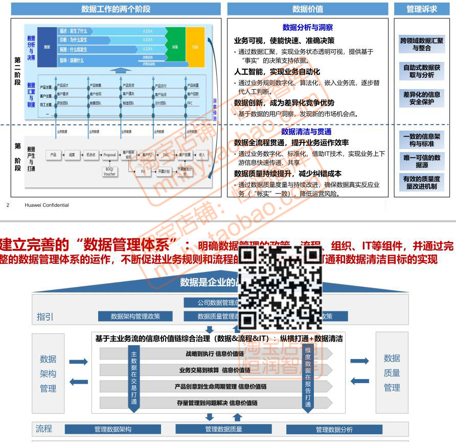 企业数字化转型研究报告解决方案电子版制造业工业互联网智能SAP - 图1