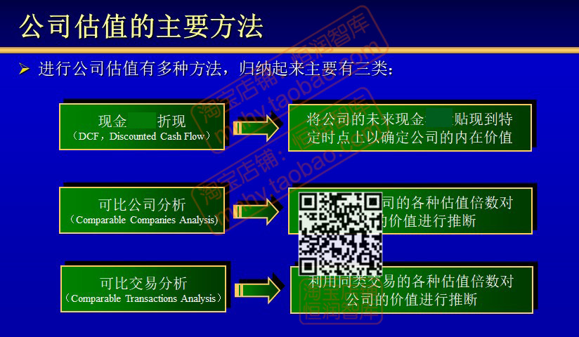 企业估值建模案例模型方法行业研究分析财务预测模块建模IPO上市 - 图1