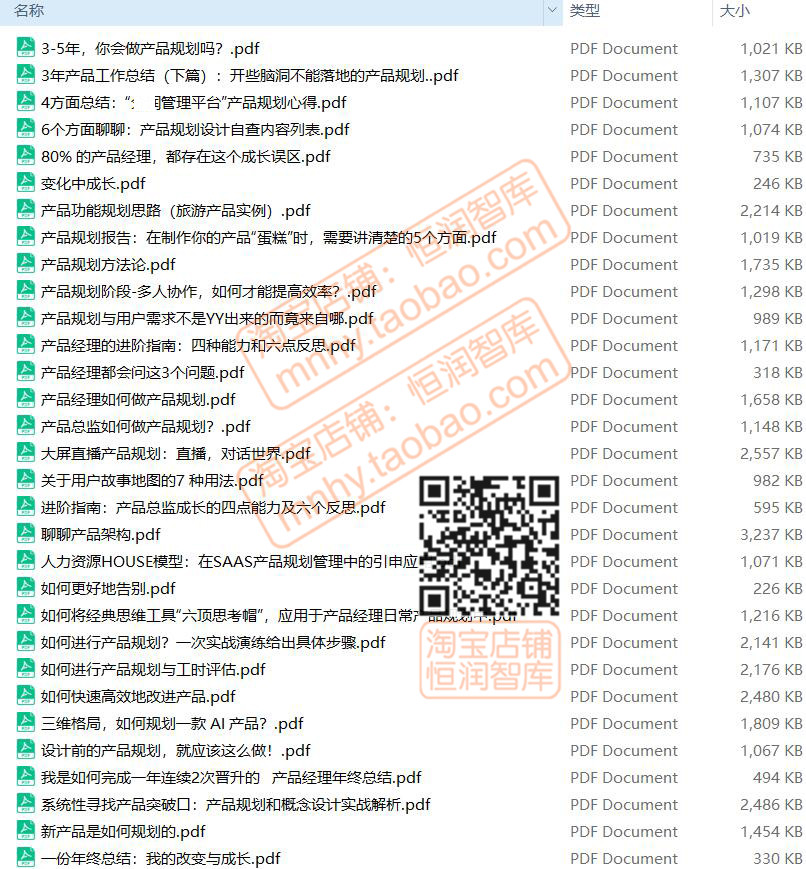 产品经理总监规划资料包工具模板团队管理业务流程方案干货文档 - 图2