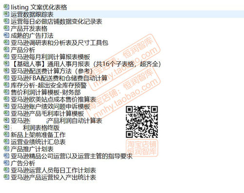 亚马逊财务自动计算表格产品开发业绩数据统计成本售价推算表报表 - 图3