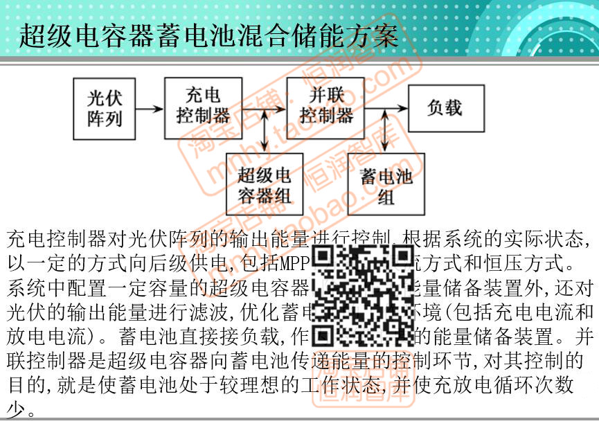 储能技术资料电站并网系统建设规范风电智能微电网分布式CDM协议 - 图0