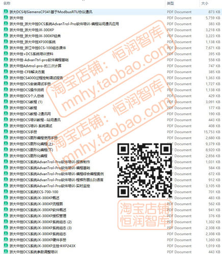 浙大中控DCS控制系统资料ECS700使用手册JX-300XP组态编程流程图 - 图2