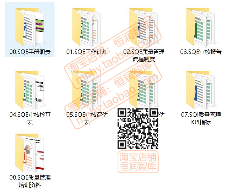 SQE供应商质量管理资料职责工作计划流程审核报告检查单评估表KPI - 图2